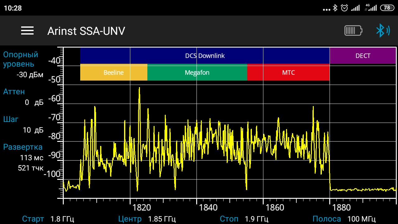 Система усиления сигнала сотовой связи