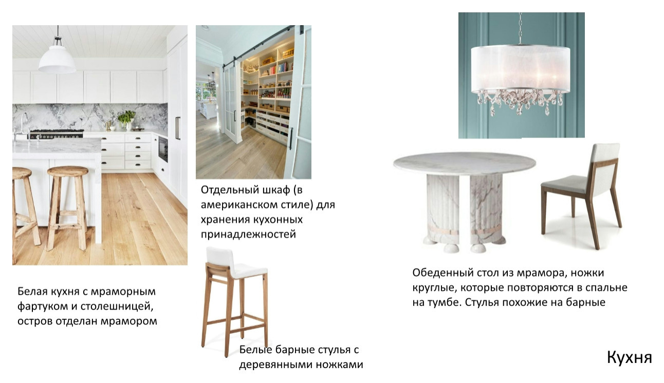 Кухня