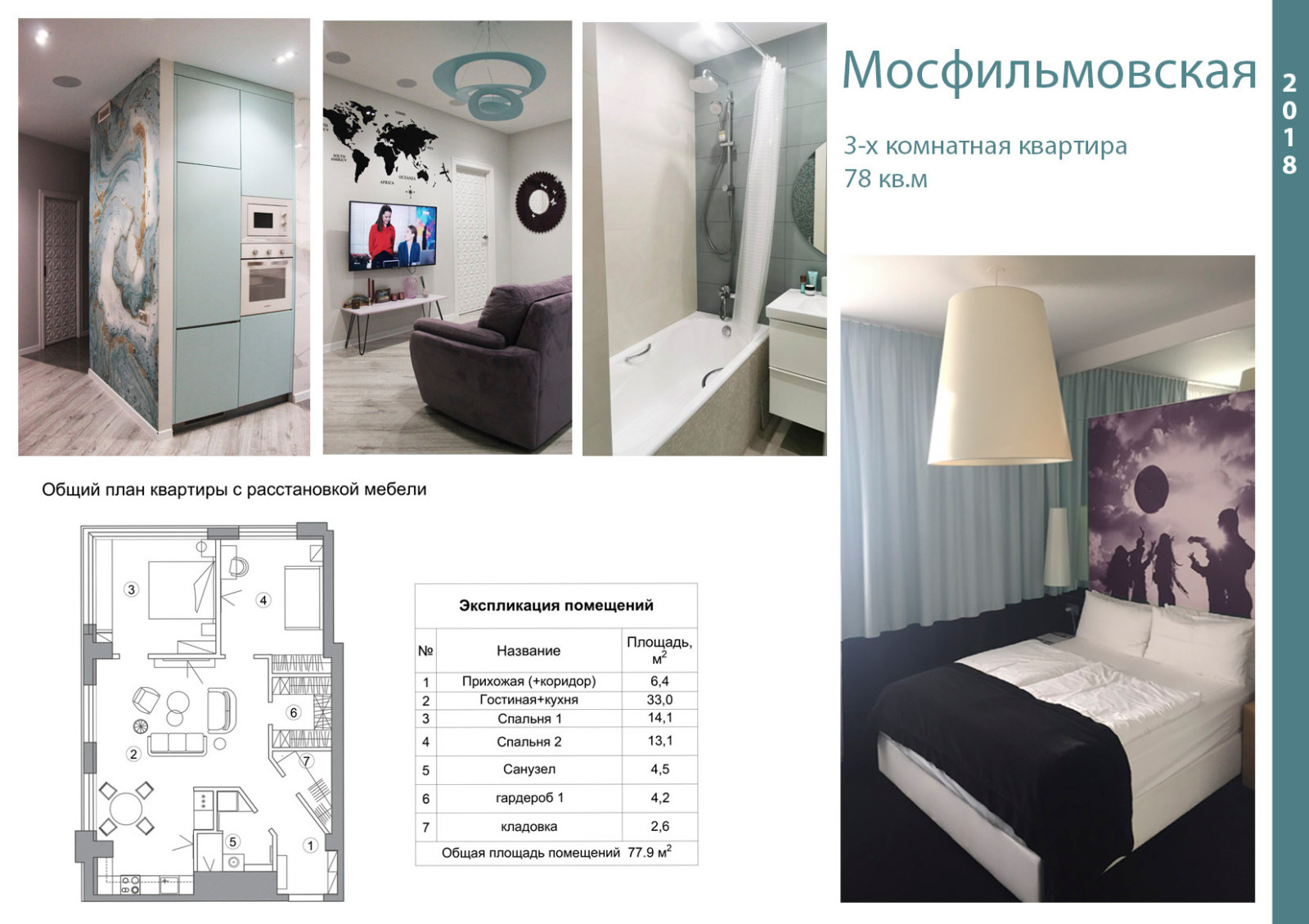 Мосфильмовская
