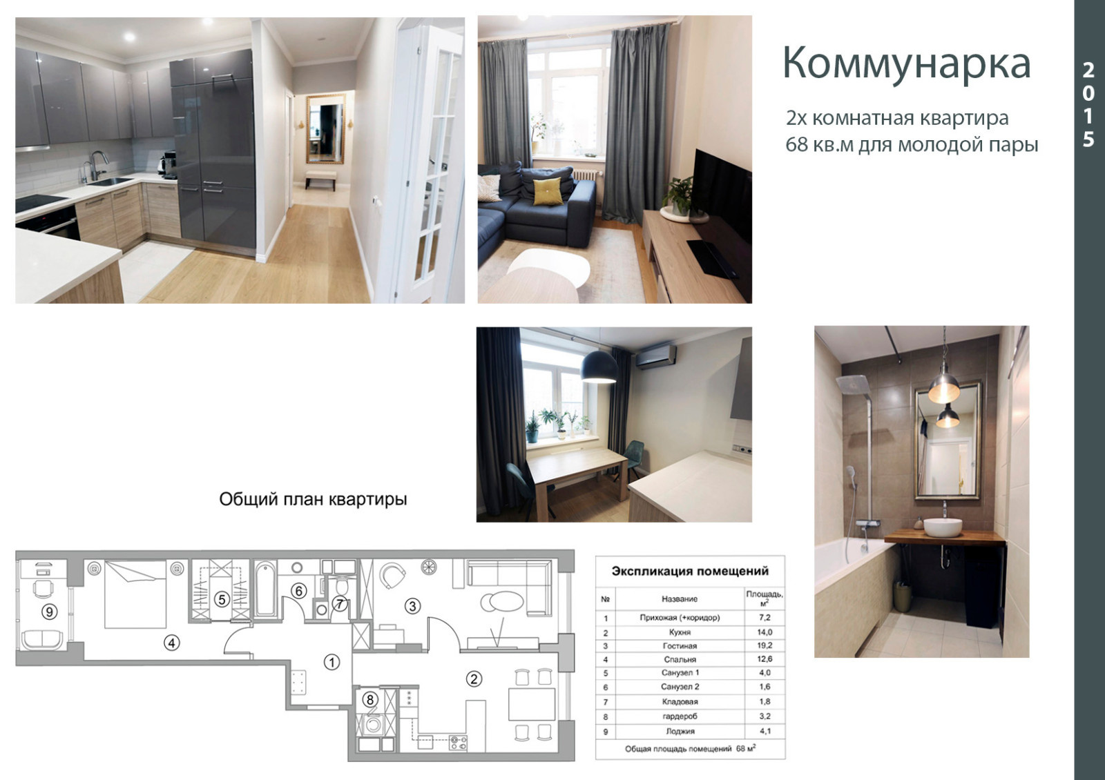 Коммунарка