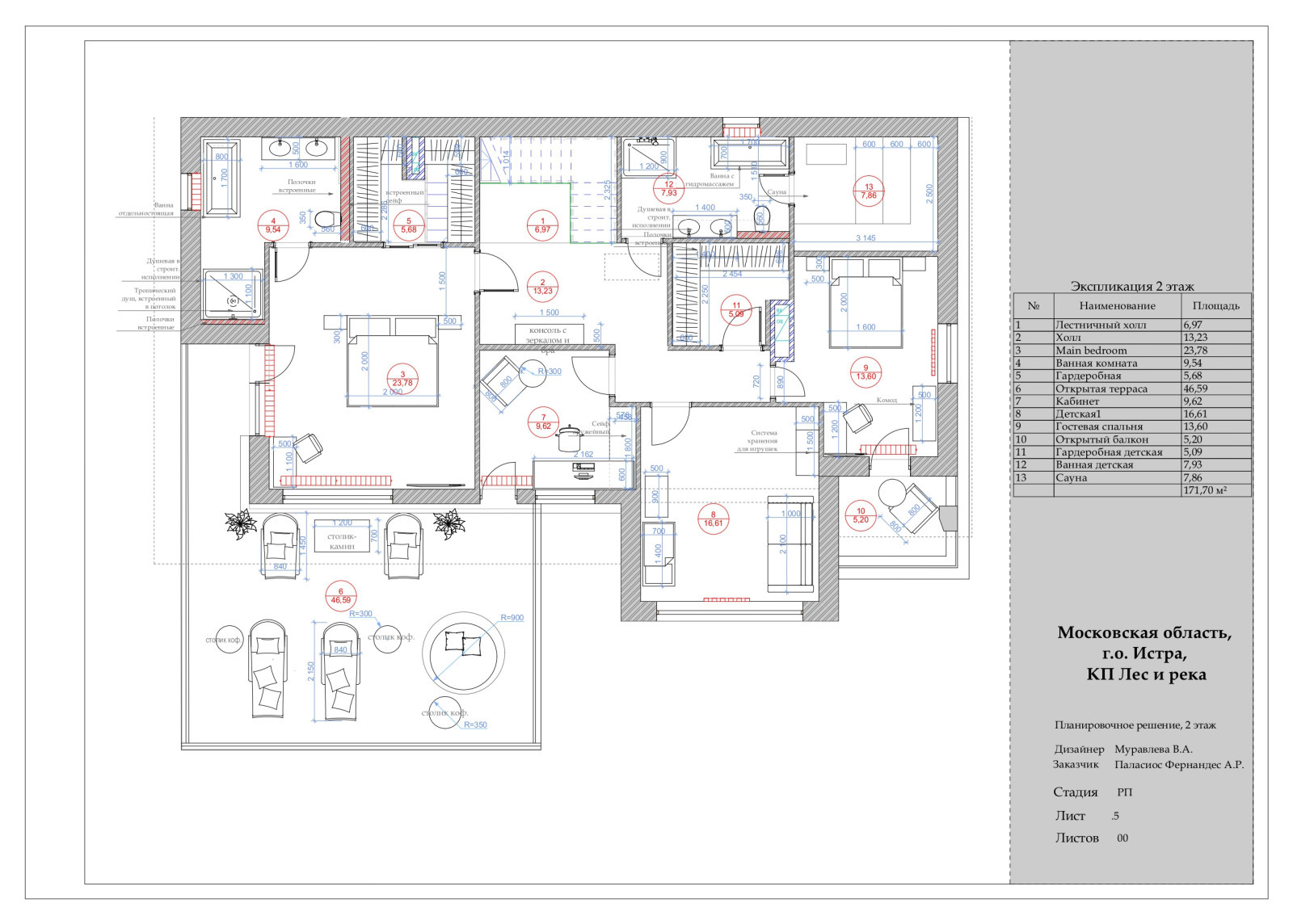 Планировка 2 этаж