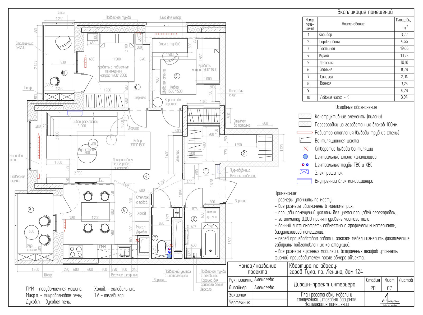 Планировочное решение