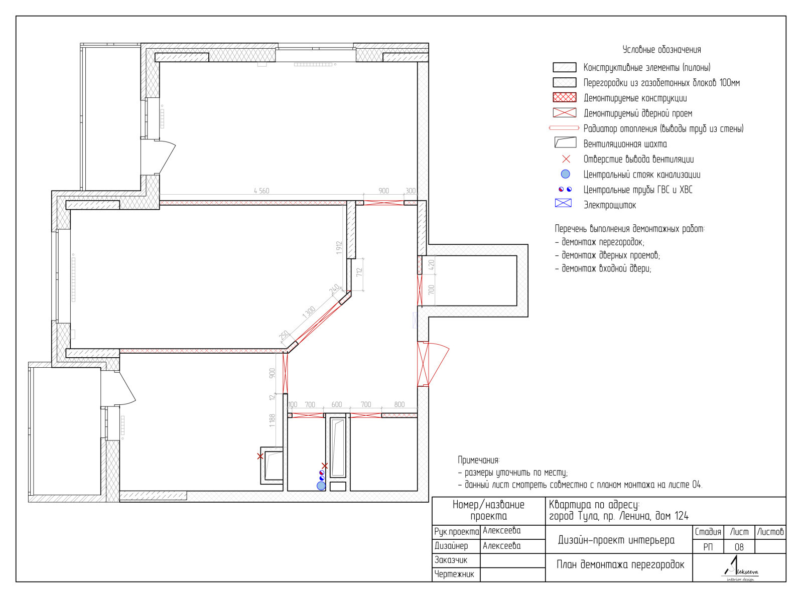 Планировочное решение