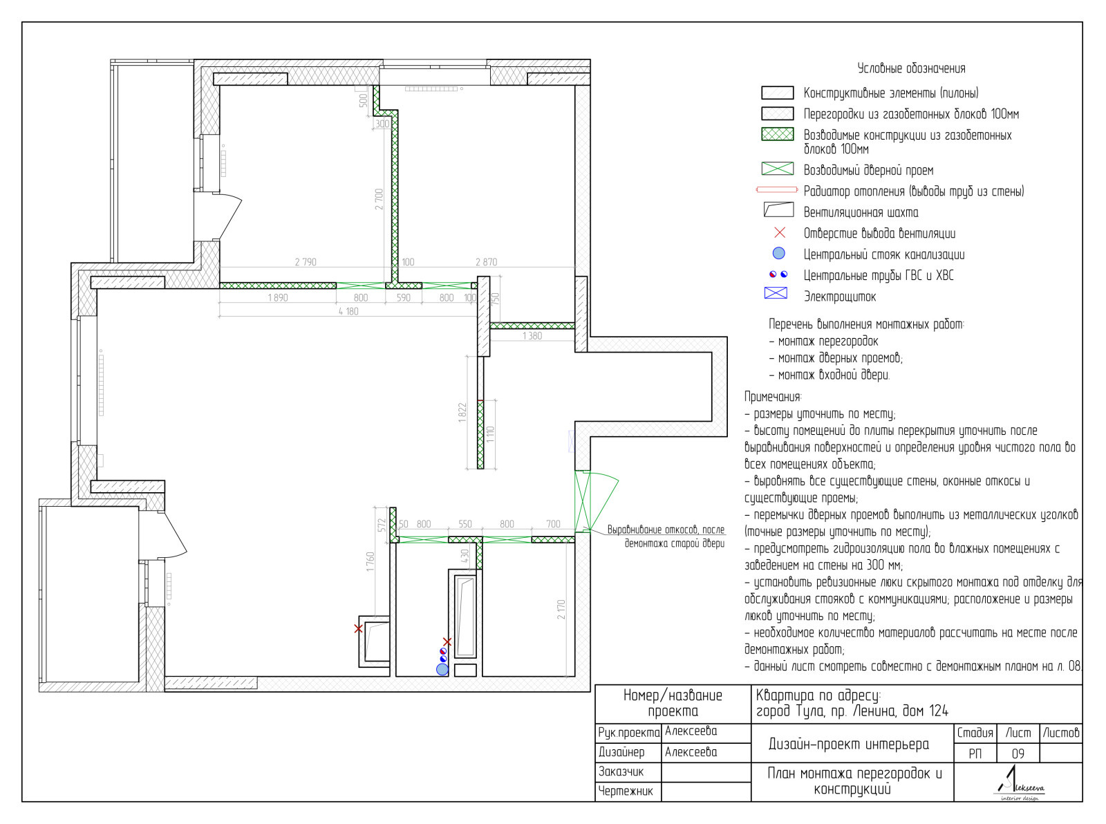 Планировочное решение