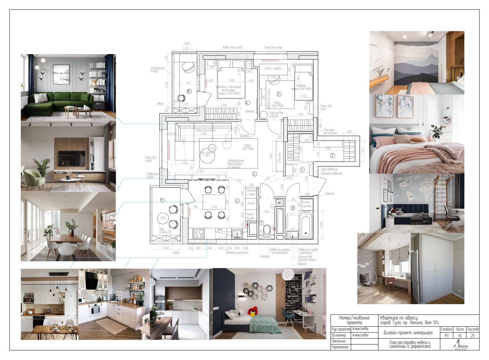Обложка проекта: Планировочное решение