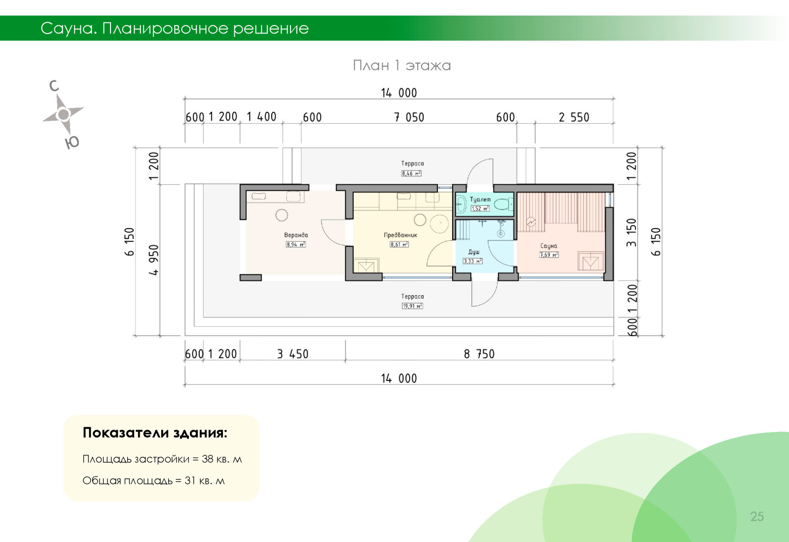 Жилой комплекс в г. Сочи