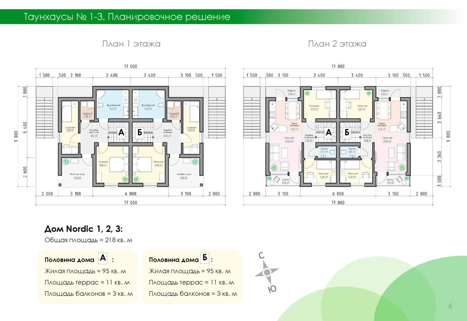 Жилой комплекс в г. Сочи