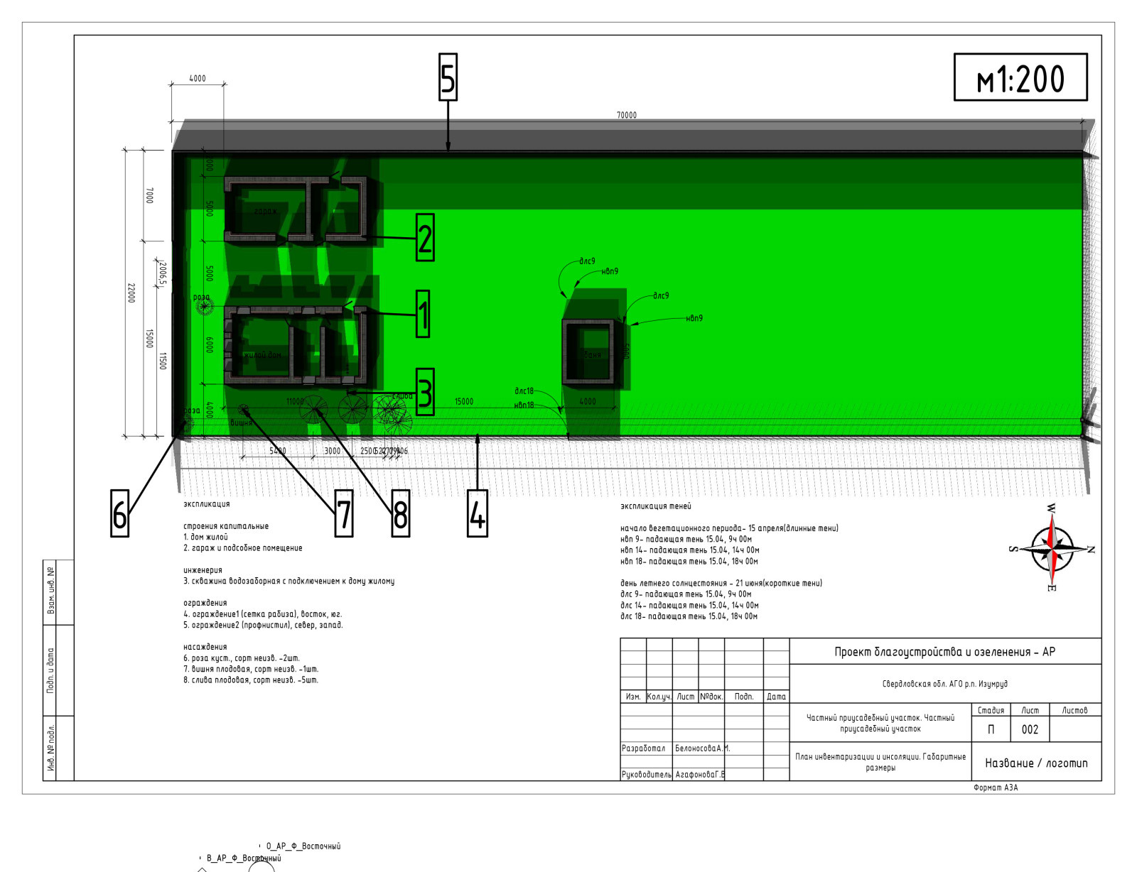С любовью Винсент