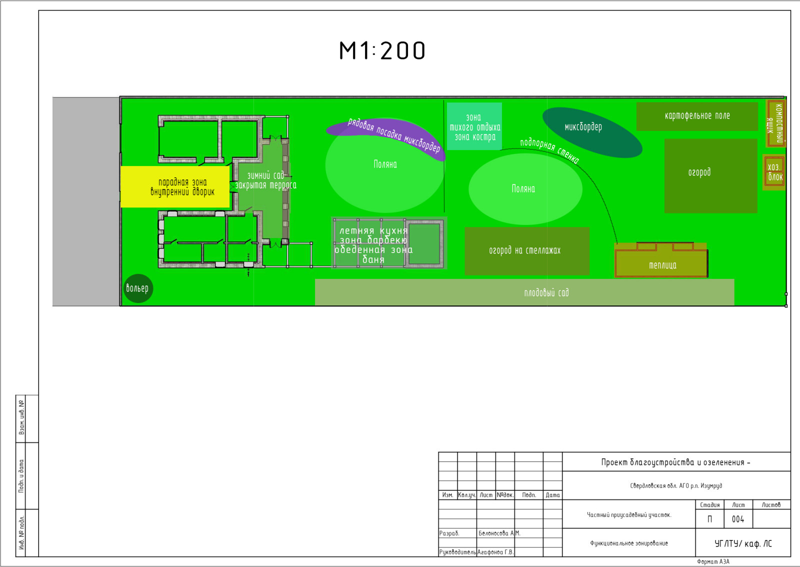 С любовью Винсент