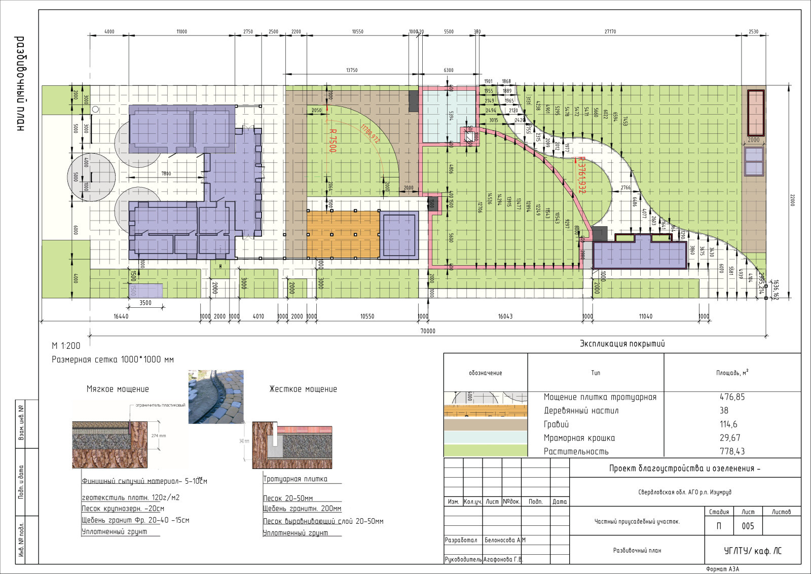 С любовью Винсент