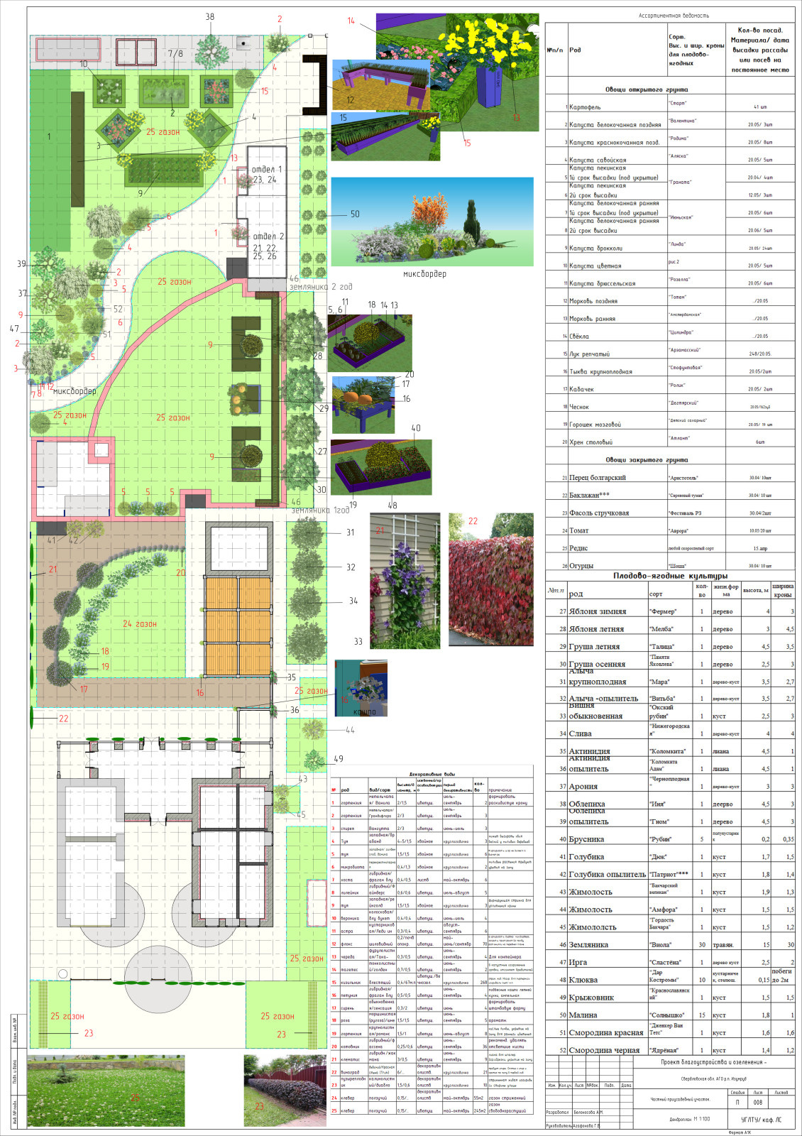 С любовью Винсент