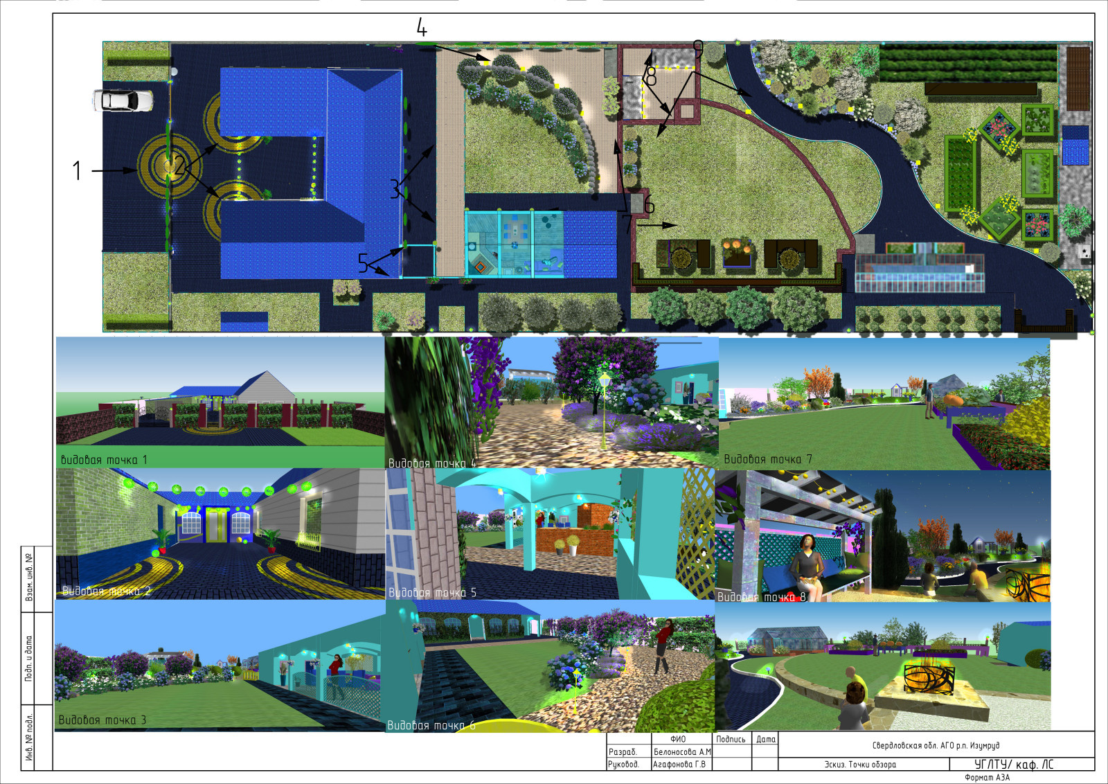 С любовью Винсент