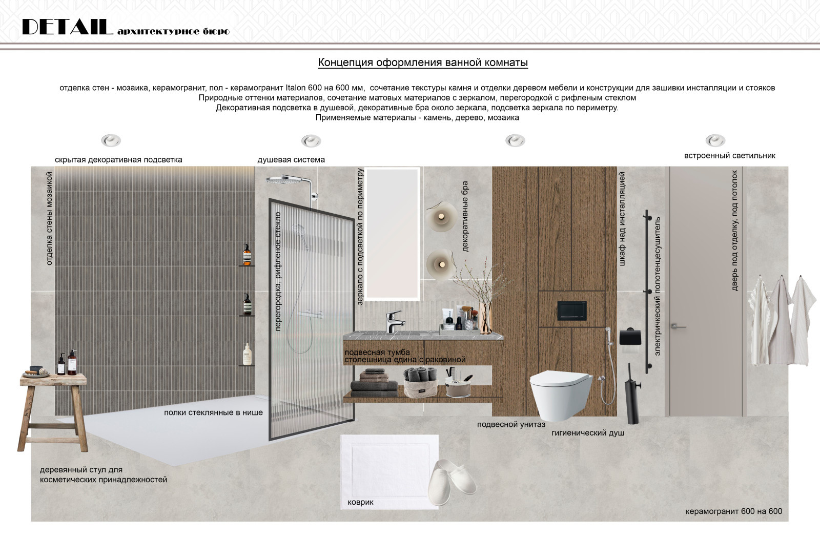 Интерьер квартиры 133 м2, Ярославль