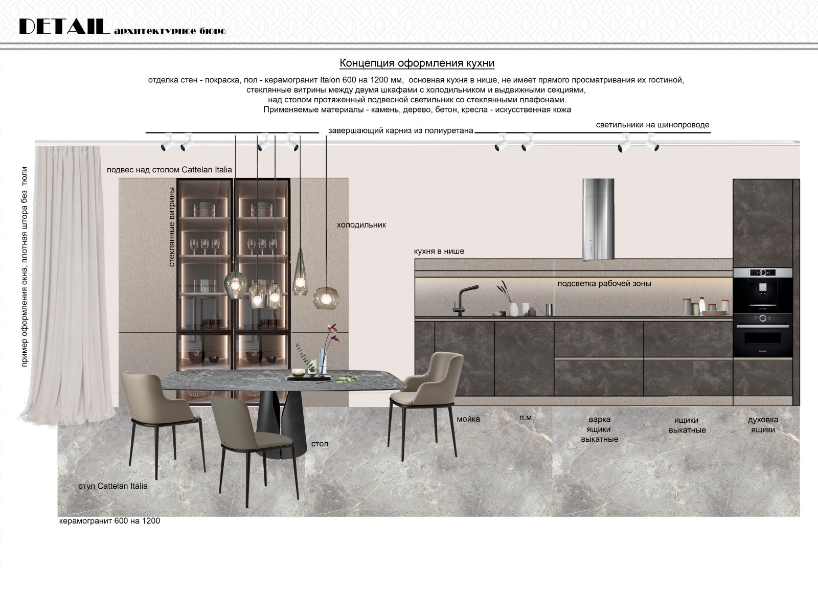 Интерьер квартиры 133 м2, Ярославль