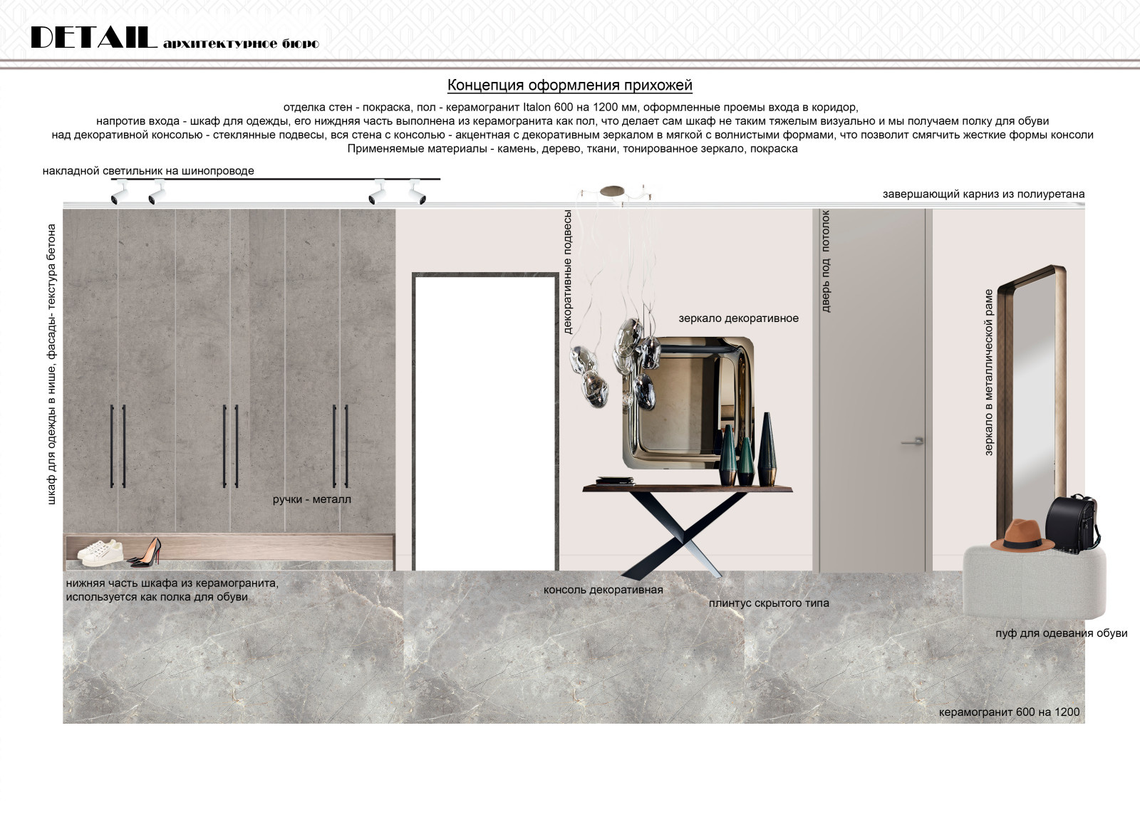 Интерьер квартиры 133 м2, Ярославль