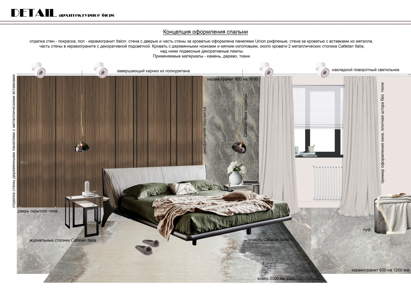 Интерьер квартиры 133 м2, Ярославль
