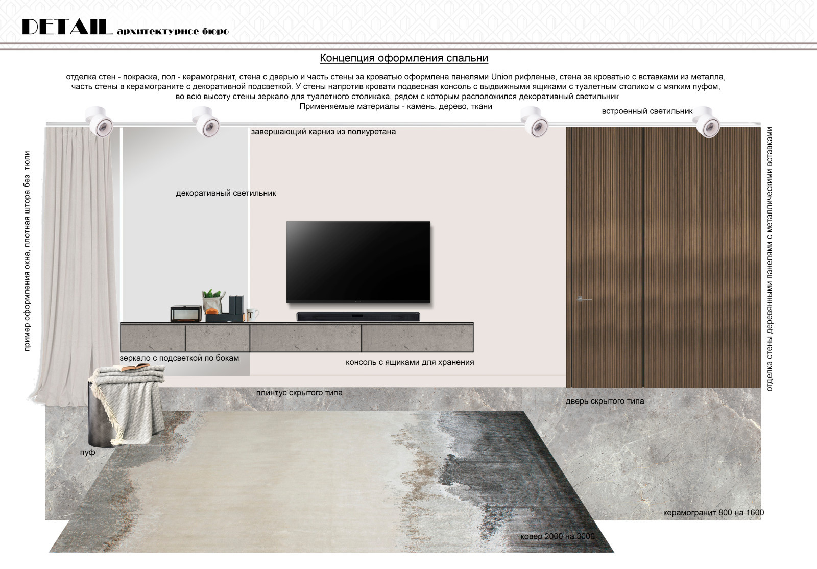 Интерьер квартиры 133 м2, Ярославль