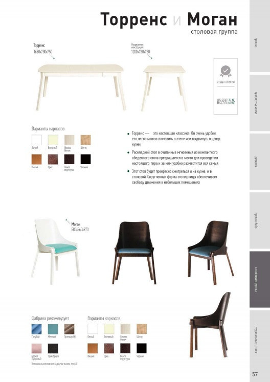 Работа с Мебельной фабрикой Green3