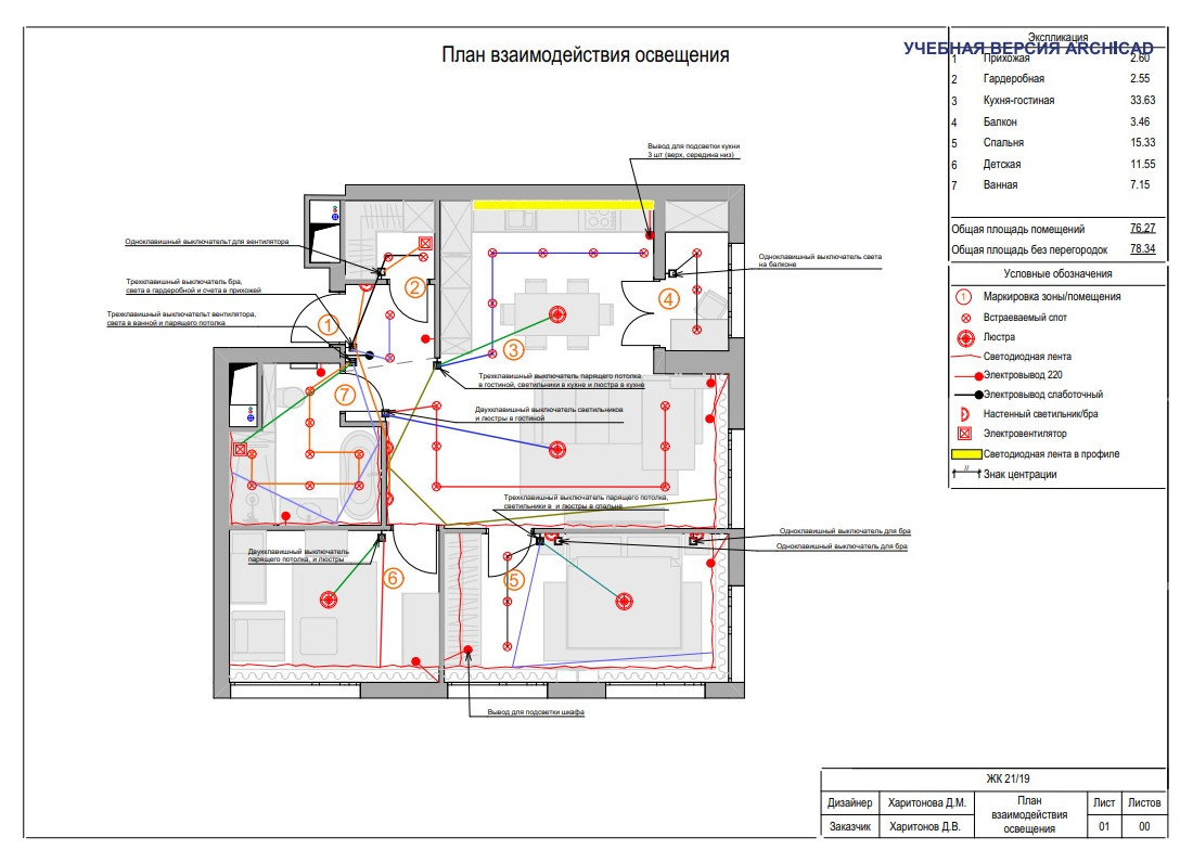ЖК Кварталы 21/19 75 кв.м.