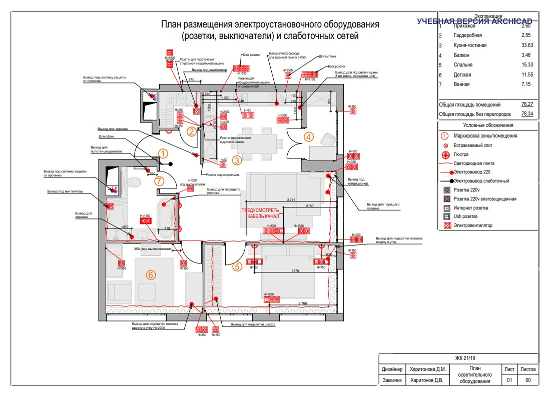 ЖК Кварталы 21/19 75 кв.м.