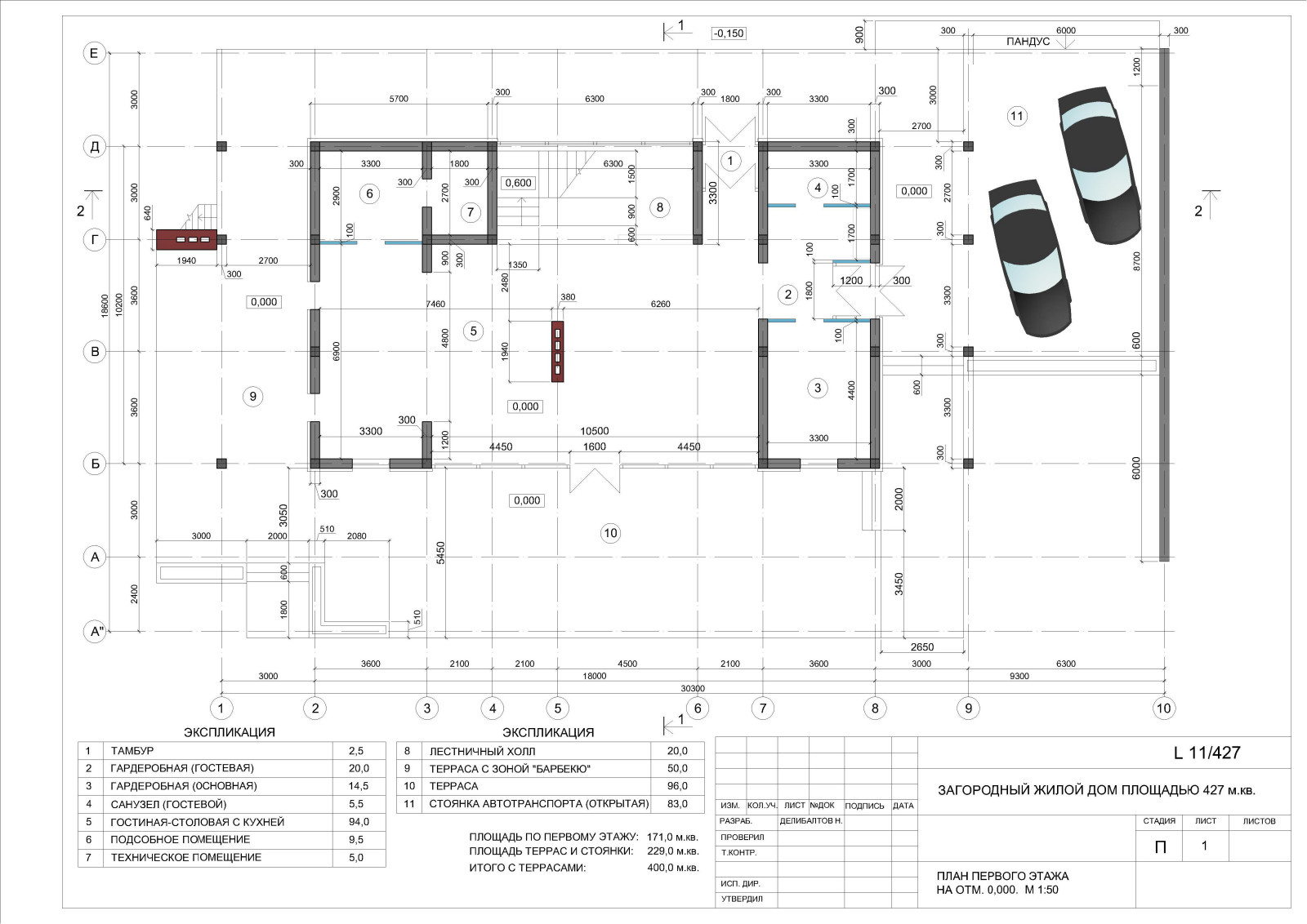 Современный дом с плоской кровлей