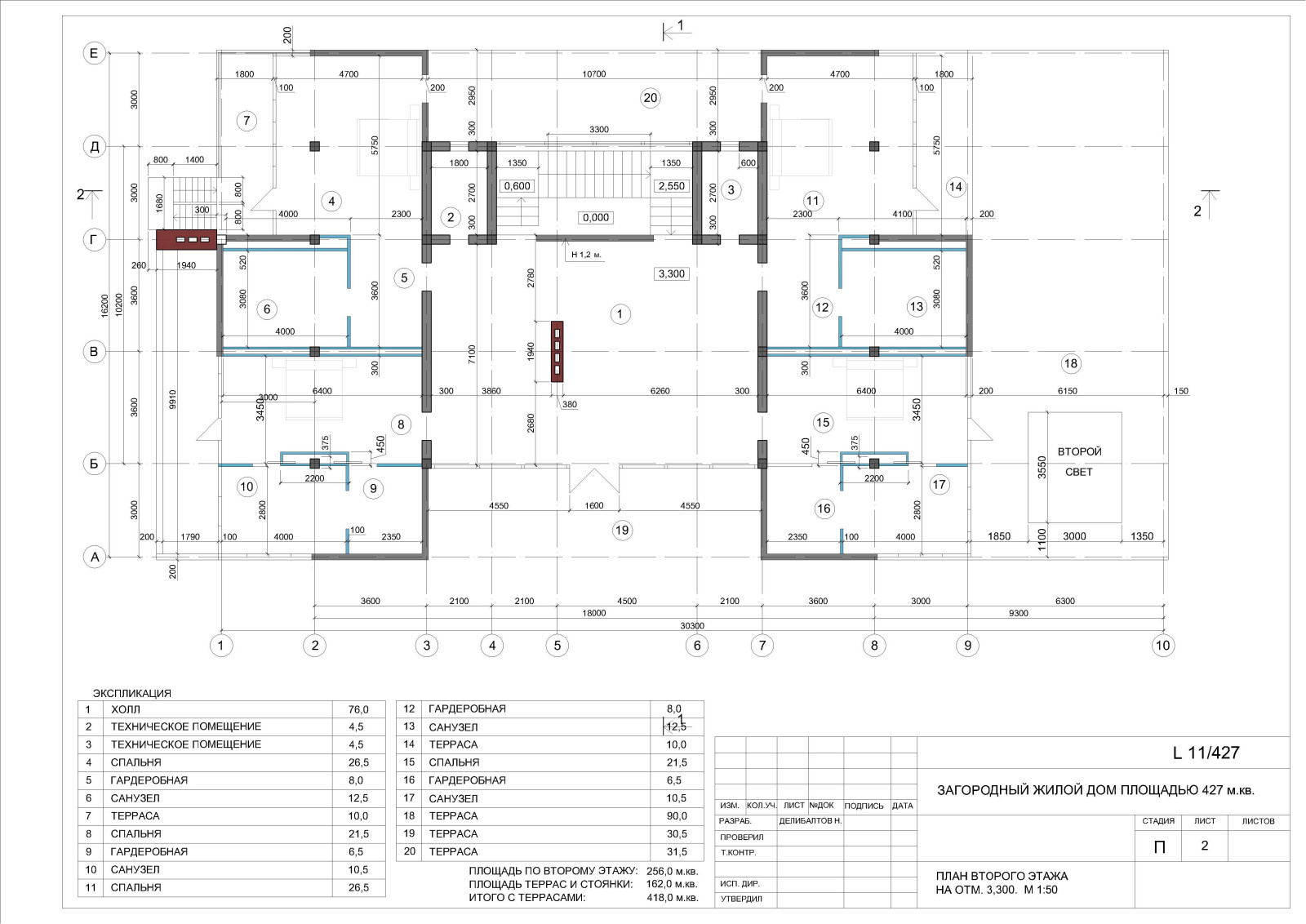 Современный дом с плоской кровлей