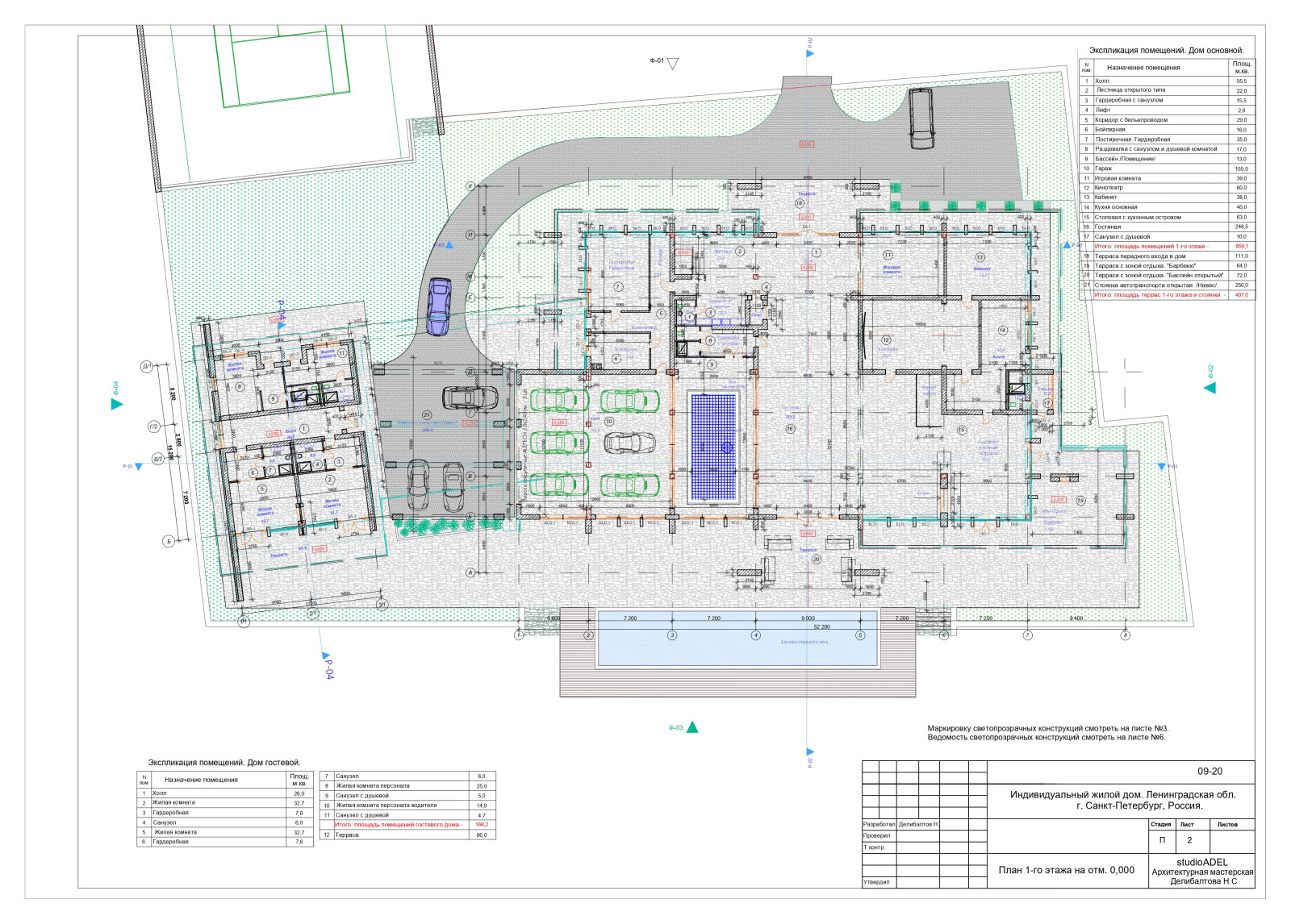 Современный дом с плоской кровлей