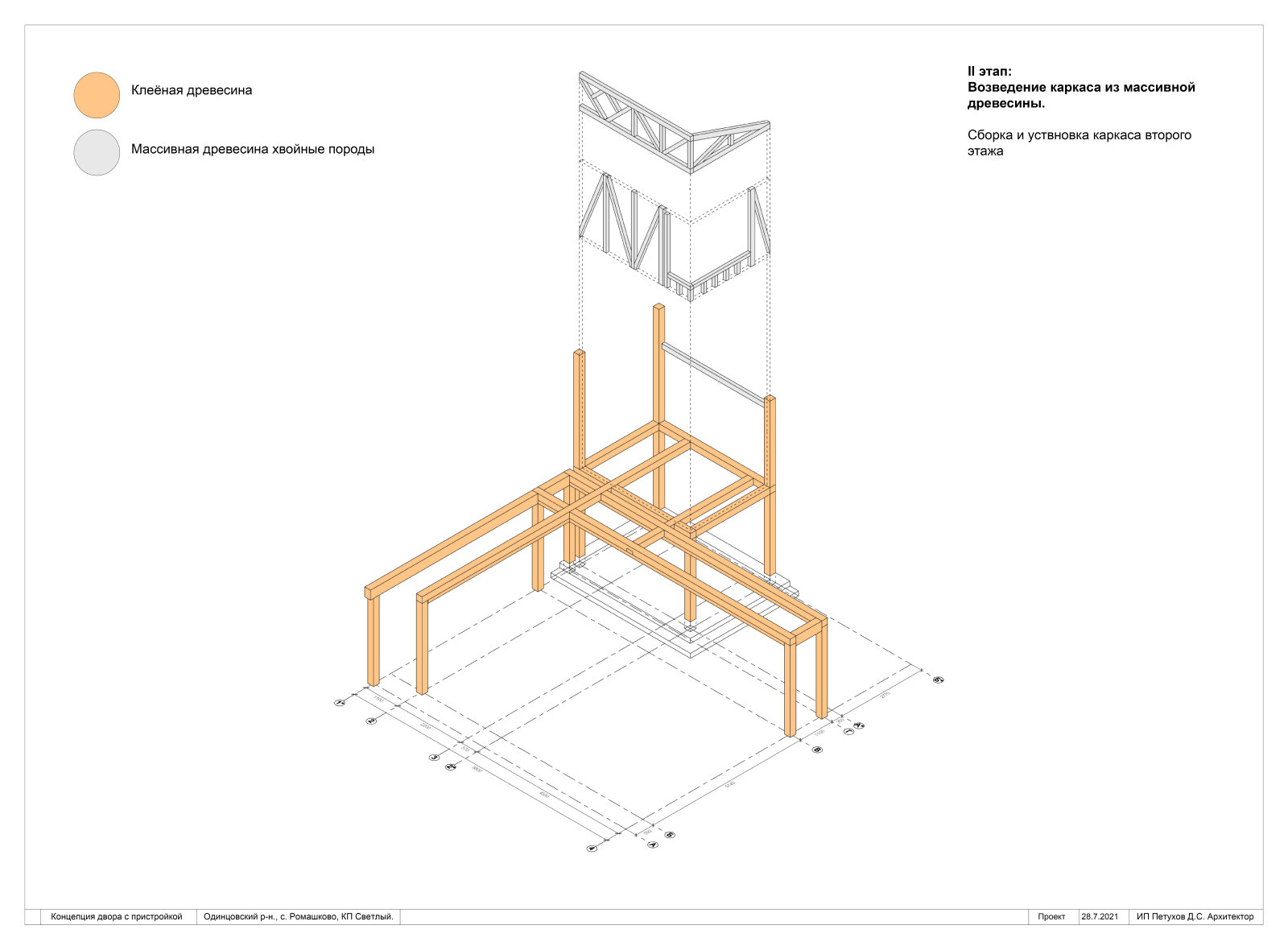 Сборка и установка каркаса второго этажа