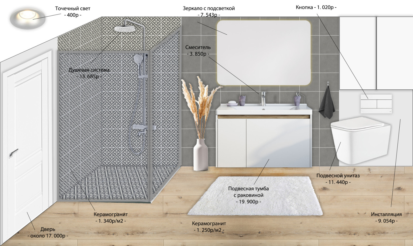 Греция