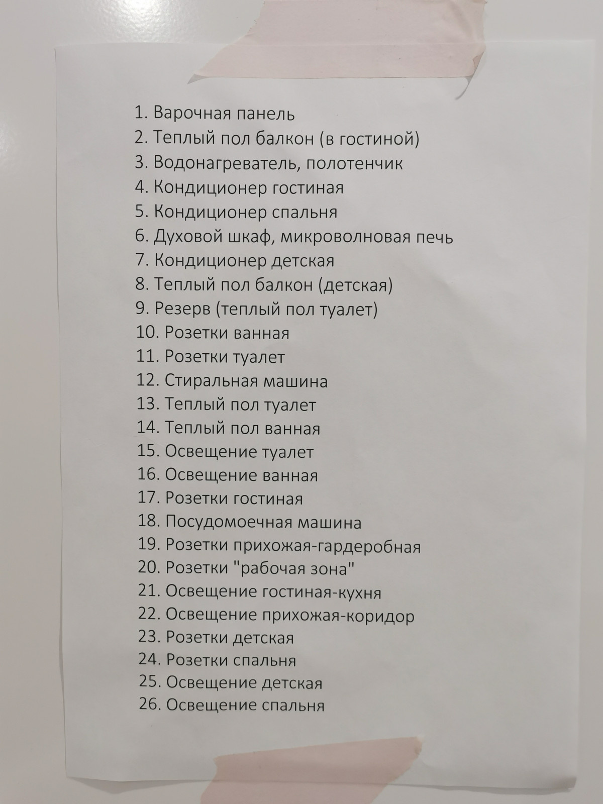 Дизайн интерьера в квартире по ул. Амантая