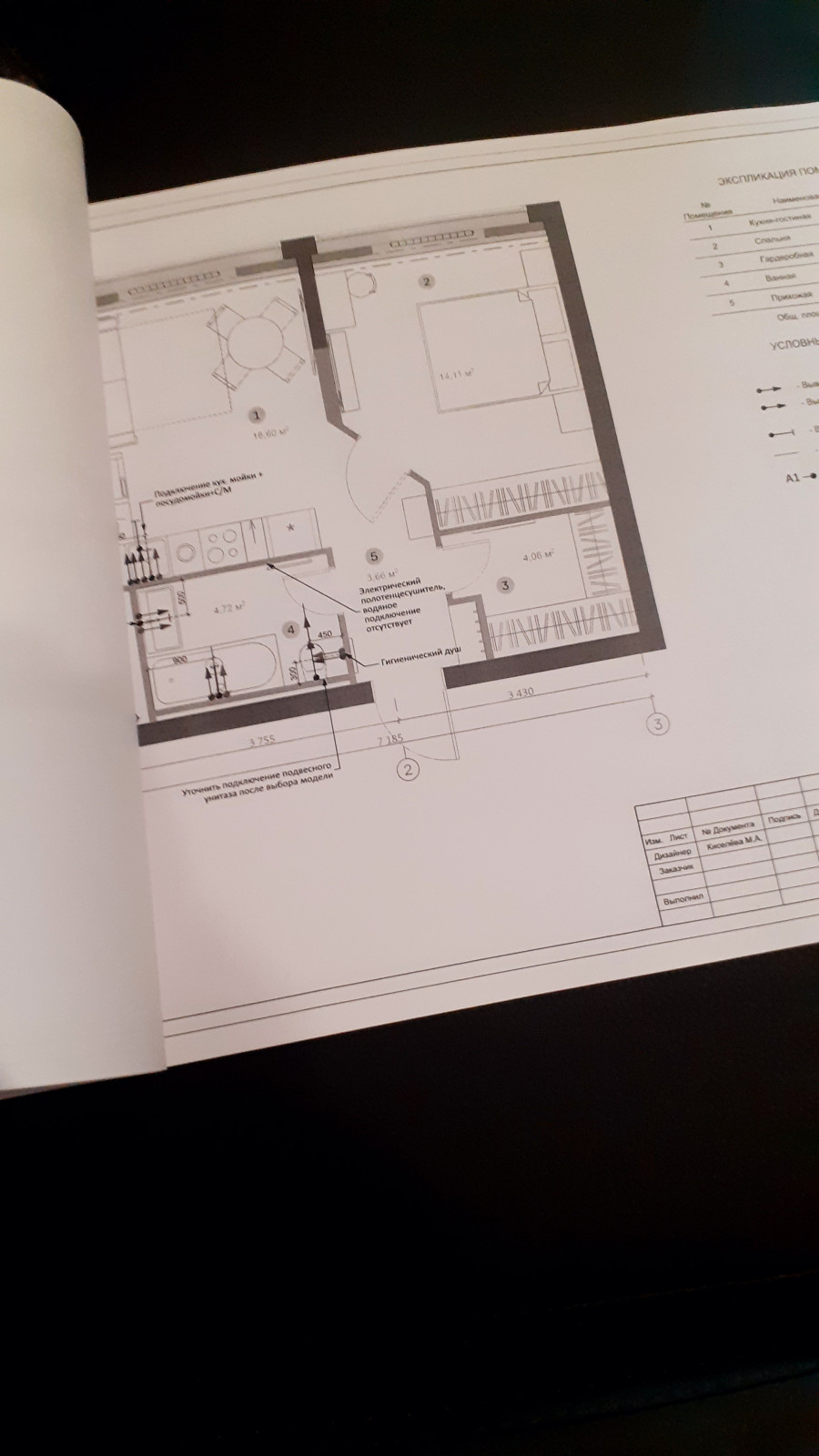 ЖК Хэдлайнер