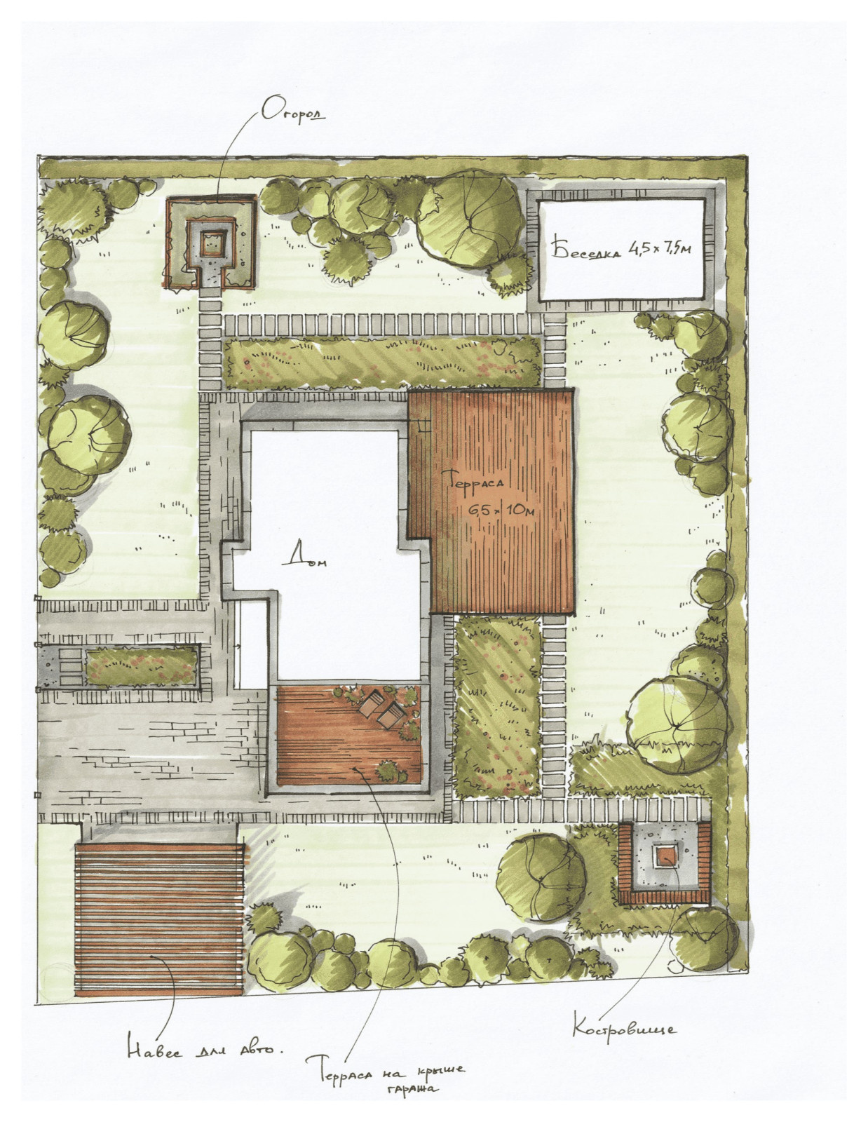 Ландшафтный проект частной территории