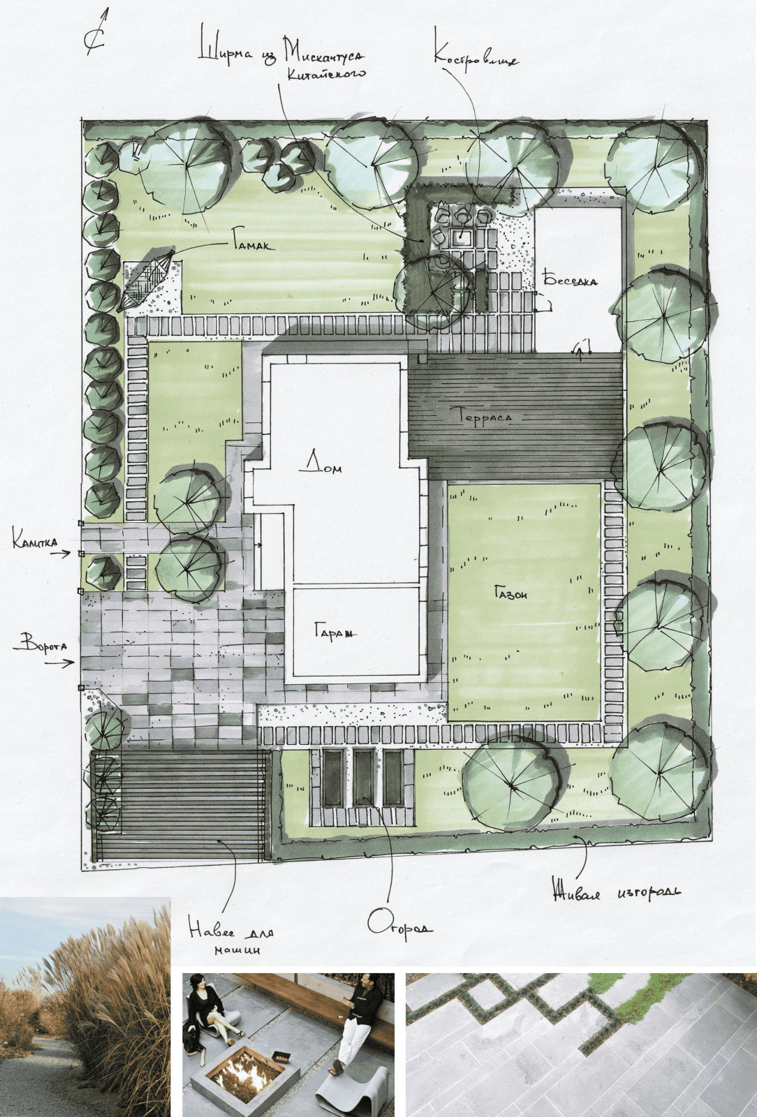 Ландшафтный проект частной территории