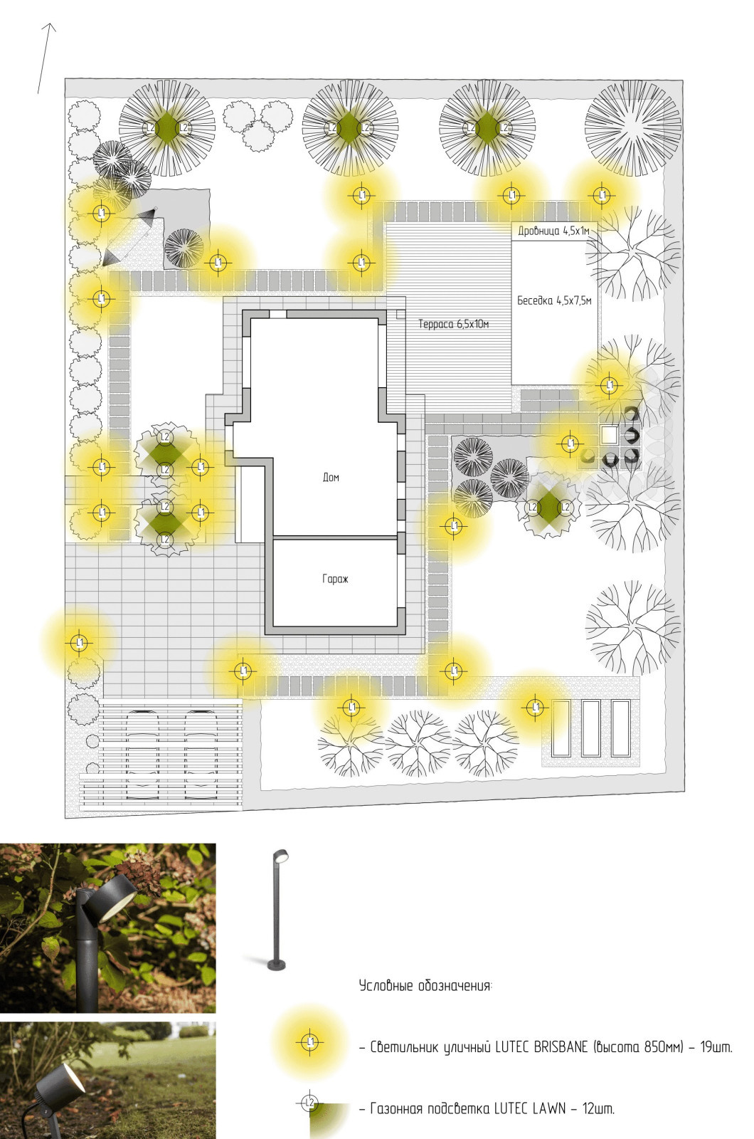 Ландшафтный проект частной территории