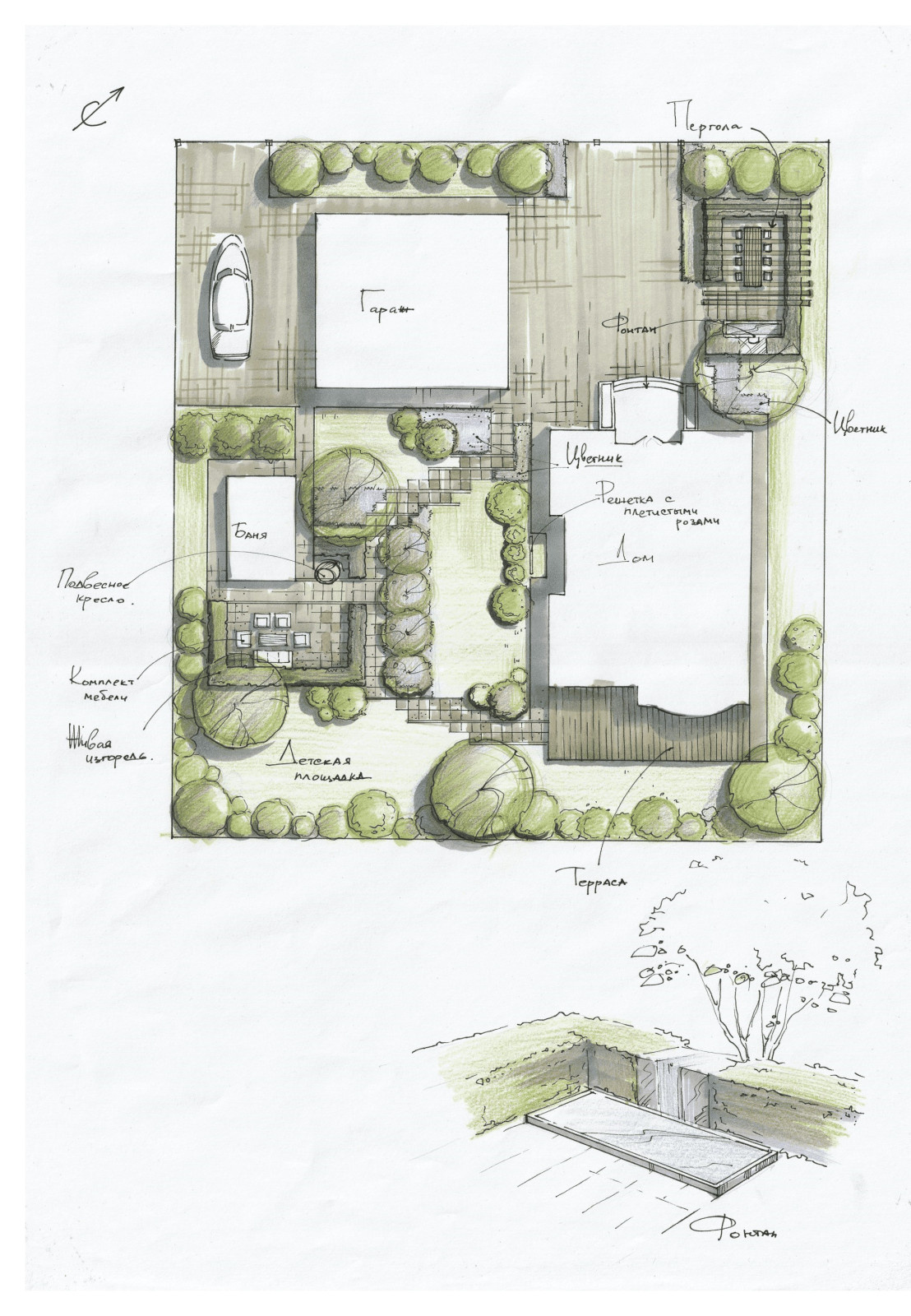 Дизайн-проект частной территории