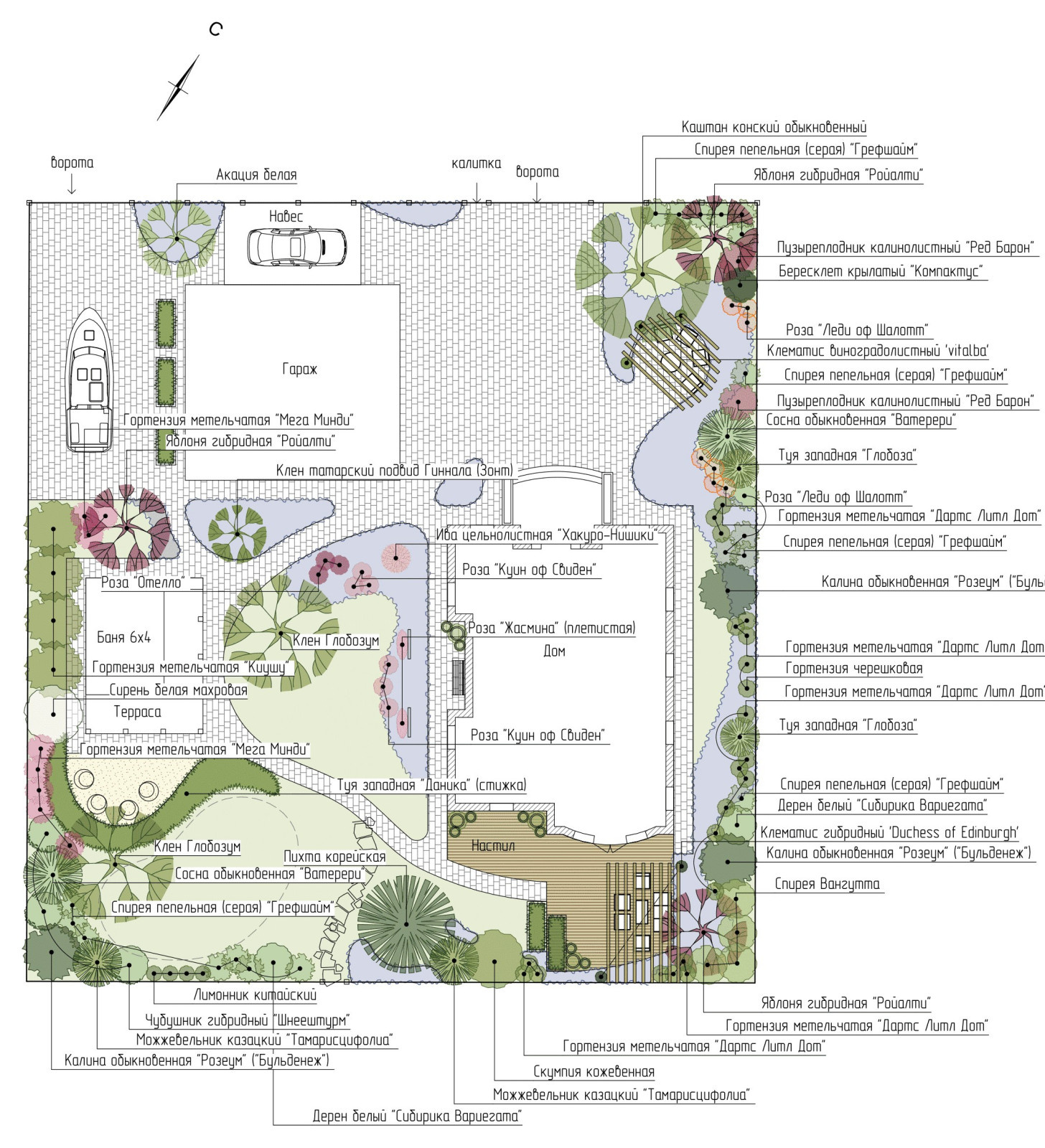 Дизайн-проект частной территории