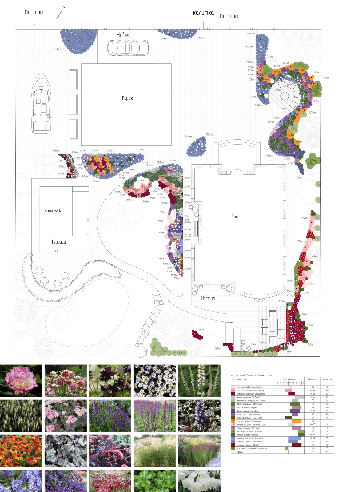 Дизайн-проект частной территории