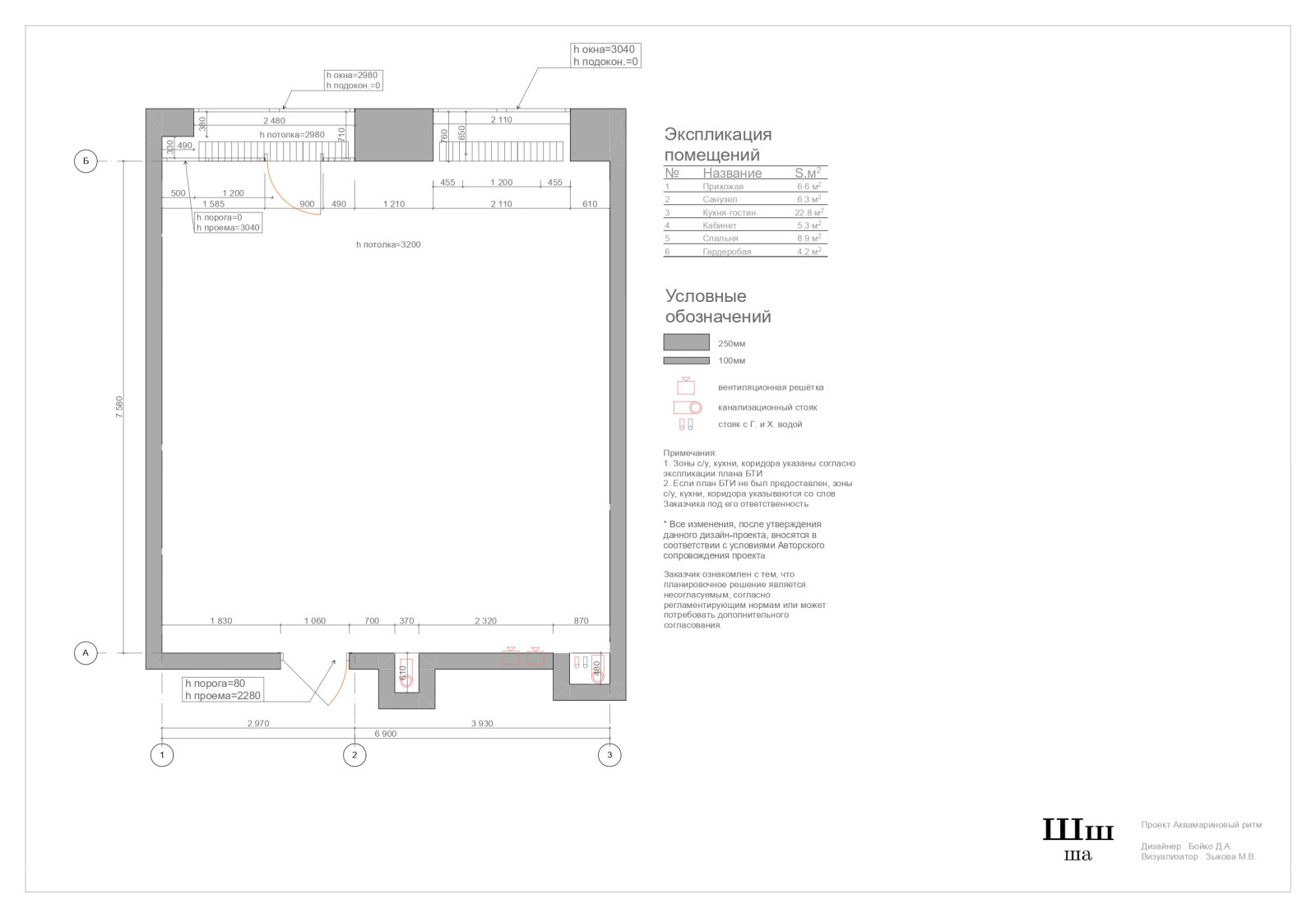 Аквамариновый ритм