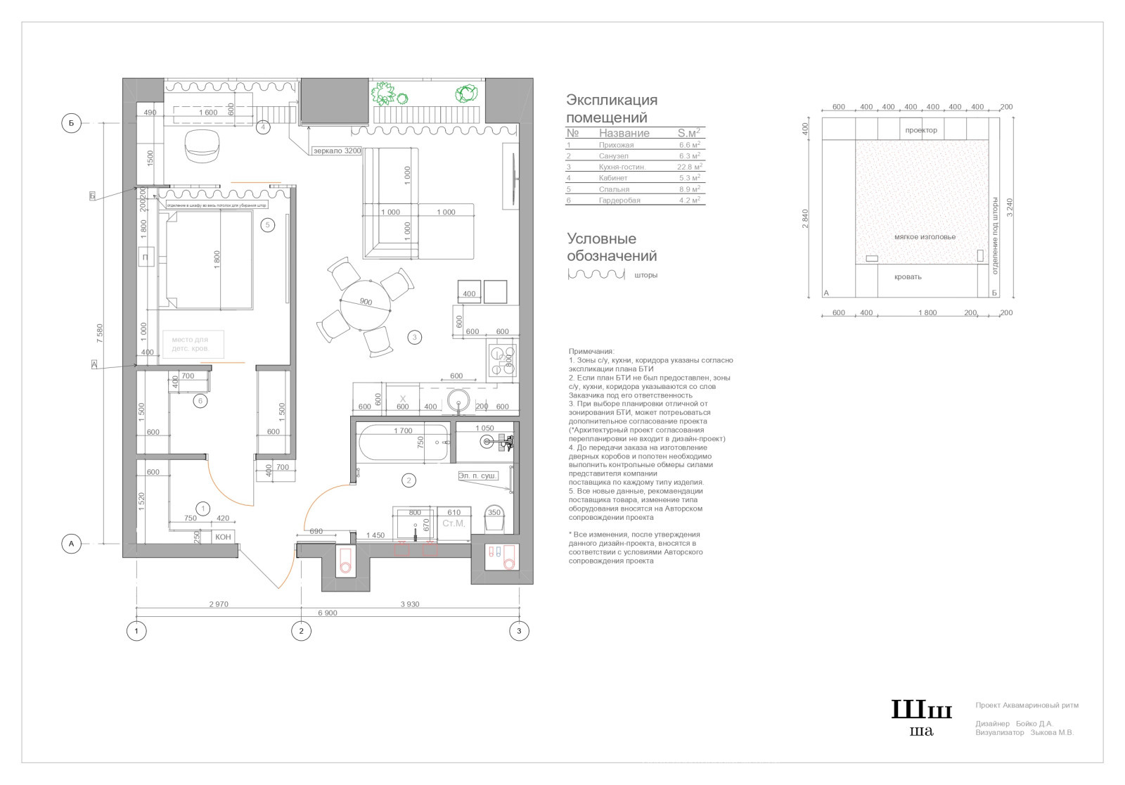 Аквамариновый ритм