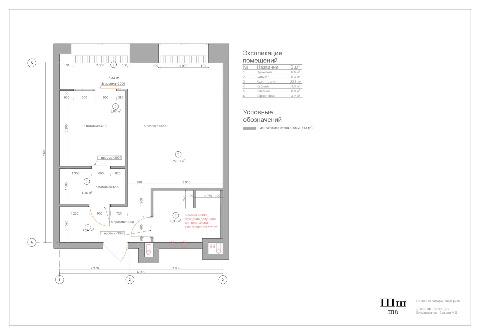 Аквамариновый ритм