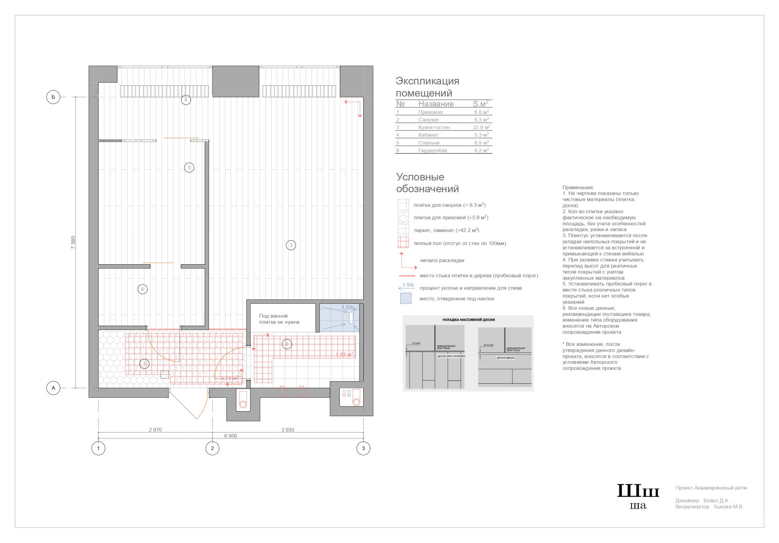 Аквамариновый ритм