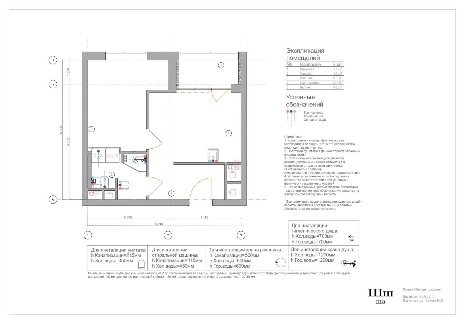 Чёрным по серому