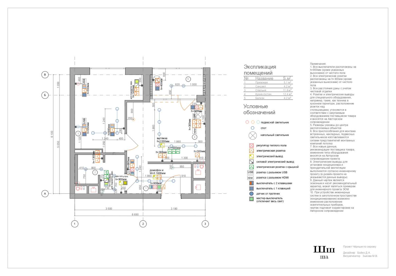 Чёрным по серому