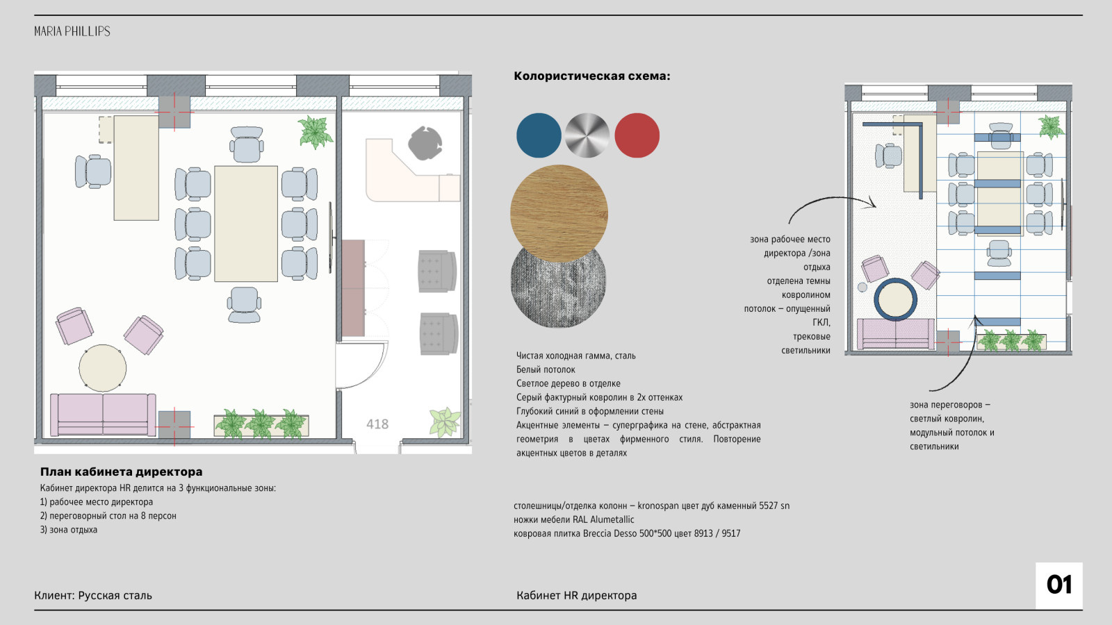 Офис HR директора