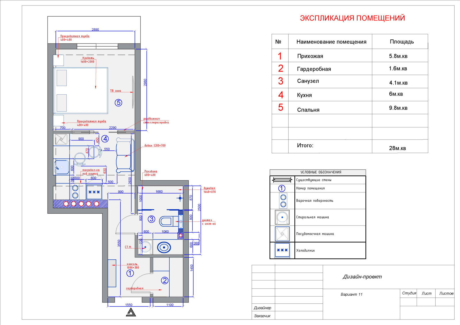 Небольшая квартира в центре