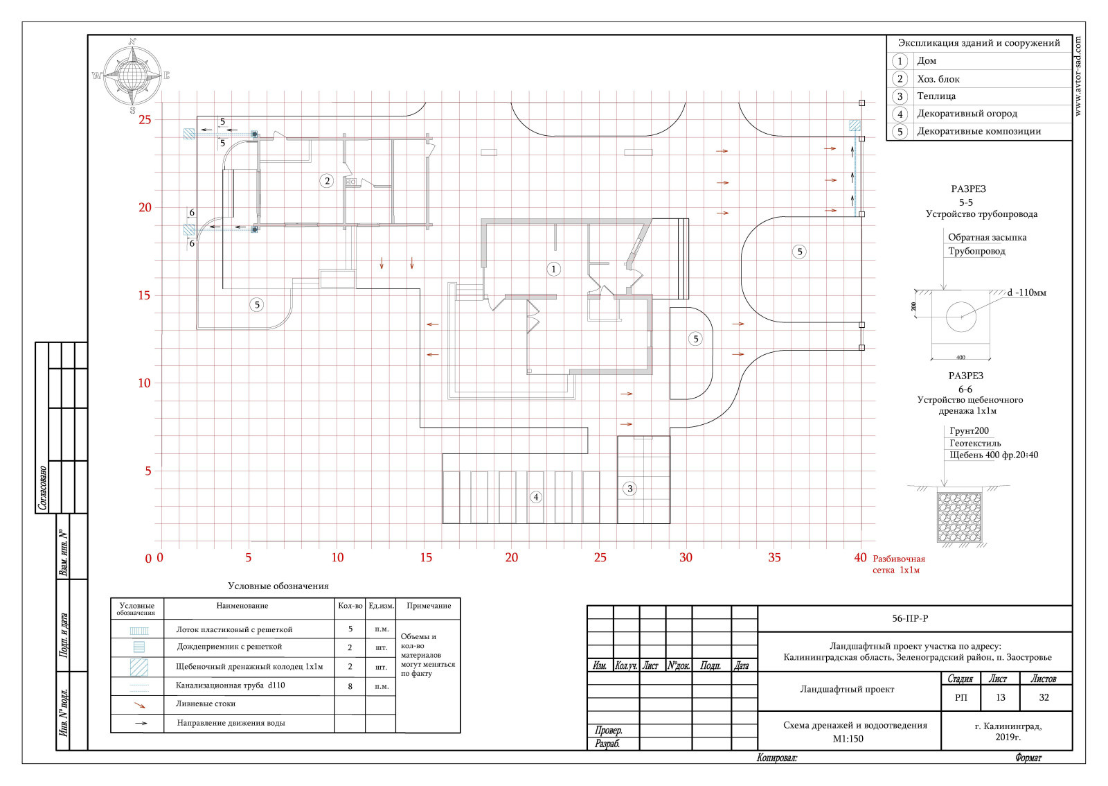 Ландшафтный дизайн проект п. Заостровье