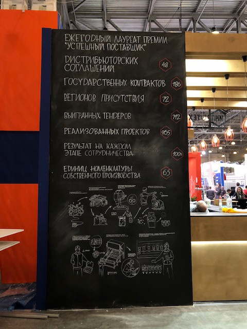 Оформление выставочного стенда компании: «ИнПроТех»