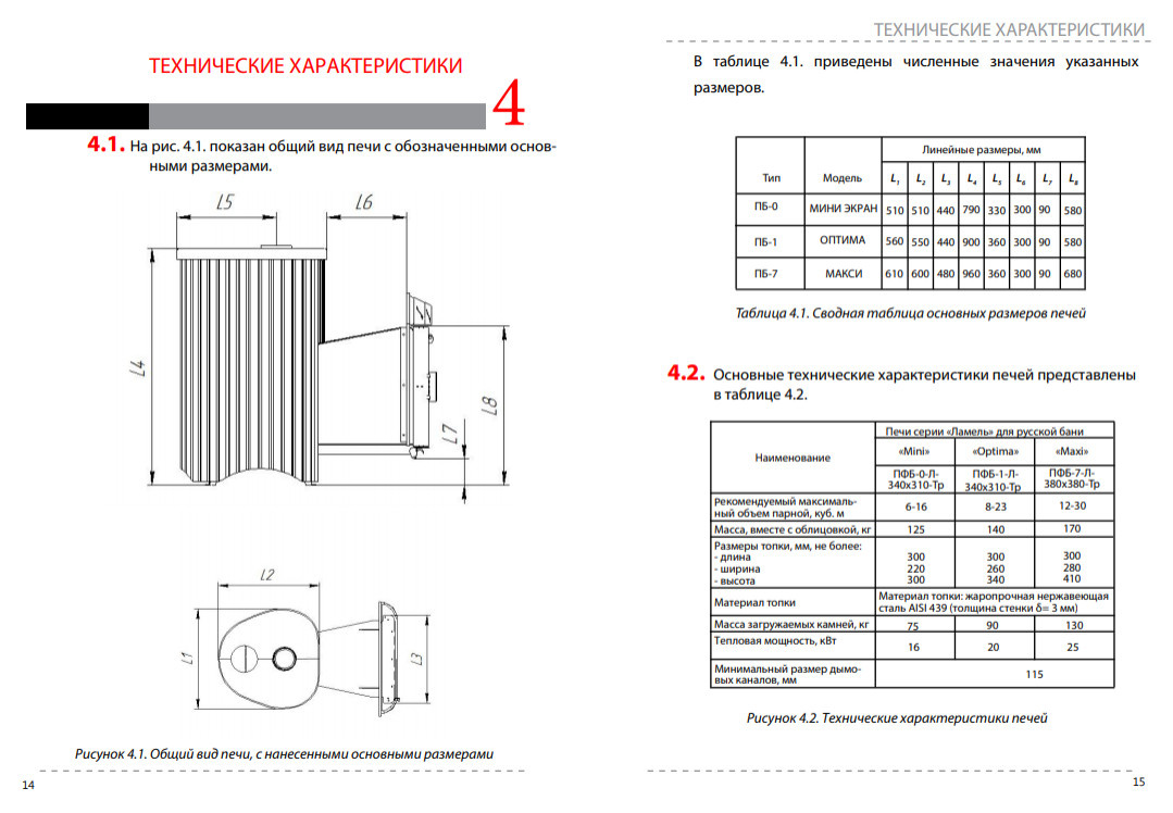 Банная печь Feringer Optima в змеевике
