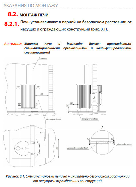 Банная печь Feringer Optima в змеевике