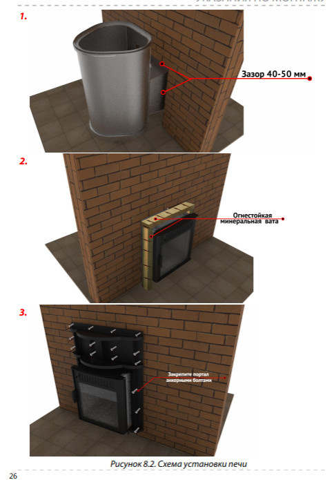 Банная печь Feringer Optima в змеевике